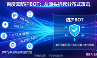 不同IP、不同手机号轮番刷短信？百度云防护BOT功能从源头掐死“分布式攻击”