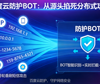 不同IP、不同手机号轮番刷短信?百度云防护BOT功能从源头掐死“分布式攻击”