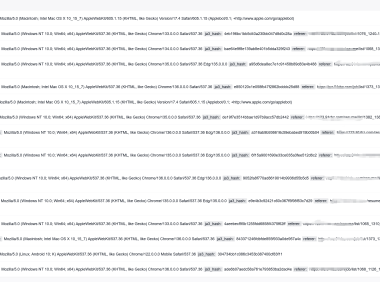周末深夜救急:CC攻击换IP换UA换JA3,却栽在JA4指纹上