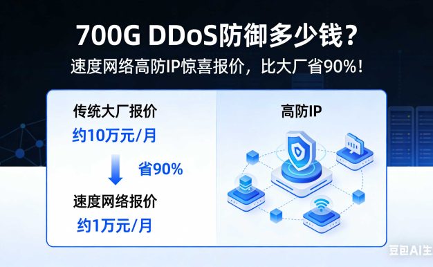 700G DDoS防御多少钱?速度网络高防IP给出惊喜报价,比大厂省90%!