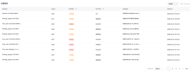 百度云防护 WAF 规则库再升级：4 月新增 30+ 规则，覆盖 Confluence、OFBiz、ThinkPHP 等 20 余个高危漏洞
