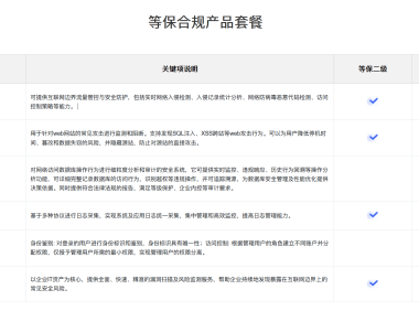 等保合规必备安全产品清单:二级、三级分别要配什么?一篇文章讲透