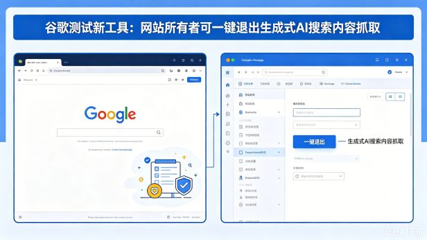 谷歌测试新工具:网站所有者可“一键退出”生成式 AI 搜索内容抓取