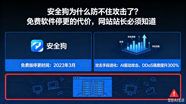 安全狗为什么防不住攻击了?免费软件停更的代价,网站站长必须知道