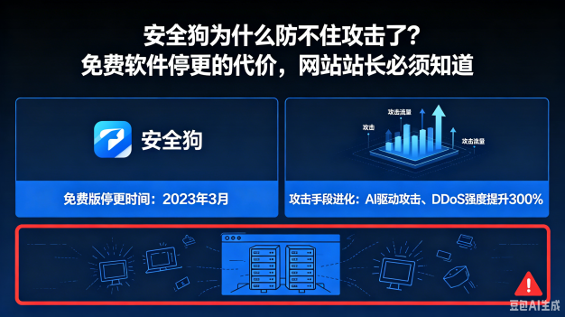 安全狗为什么防不住攻击了?免费软件停更的代价,网站站长必须知道