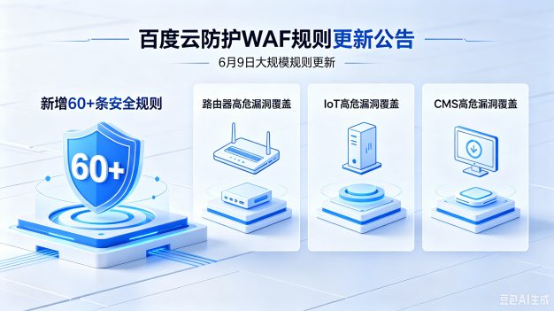 百度云防护 WAF 6月9日大规模规则更新:新增 60+ 条安全规则,全面覆盖路由器、IoT、CMS 高危漏洞