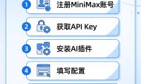 wordpress如何连接国内AI大模型图文教程