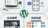 WordPress 插件 BitForm 跨站脚本漏洞（CVE-2026-8891）：影响 ≤1.1.0，官方暂无补丁，建议停用或部署 WAF