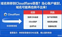 域名转移到 Cloudflare 很香？当心账户被封，域名可能再也转不出来！