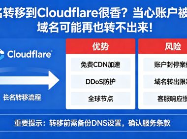 域名转移到 Cloudflare 很香？当心账户被封，域名可能再也转不出来！