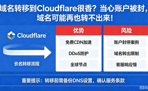 域名转移到 Cloudflare 很香？当心账户被封，域名可能再也转不出来！