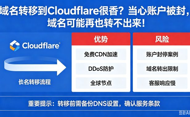域名转移到 Cloudflare 很香?当心账户被封,域名可能再也转不出来!