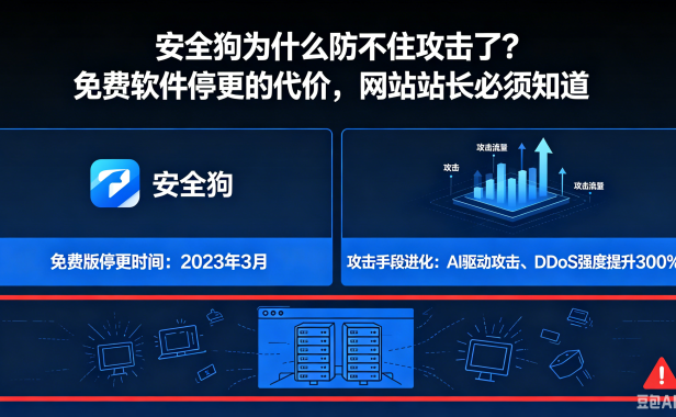 安全狗为什么防不住攻击了？免费软件停更的代价，网站站长必须知道