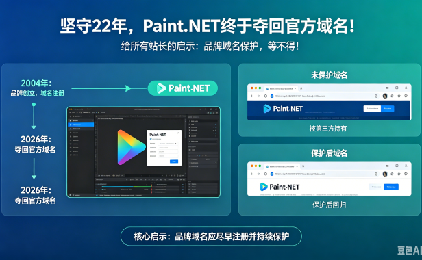 坚守 22 年,Paint.NET 终于夺回官方域名!给所有站长的启示:品牌域名保护,等不得!