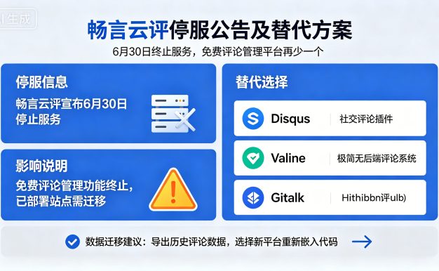 畅言云评宣布 6 月 30 日停服：又一个免费评论管理平台倒下，站长还有哪些替代选择？