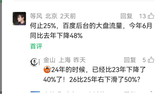 百度流量暴跌 48%!主机吧客户集体不续费:未来个人企业网站流量从哪里来?