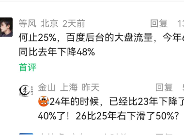 百度流量暴跌 48%！主机吧客户集体不续费：未来个人企业网站流量从哪里来？