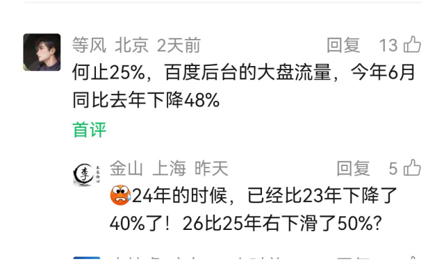百度流量暴跌 48%！主机吧客户集体不续费：未来个人企业网站流量从哪里来？