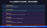 Oracle 数据库沦为攻击跳板：Huntress 披露 SQL 注入 + OJVM 入侵 Windows SYSTEM 权限