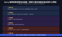 国家计算机病毒应急处理中心预警勒索病毒 Sorry：专打 Linux Web 服务器，恐造成企业内网大面积感染