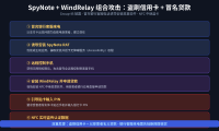 新型安卓恶意攻击曝光：冒充银行客服装 SpyNote，用 WindRelay NFC 中继盗刷信用卡、冒名贷款