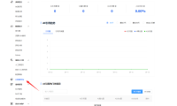 百度站长平台上线AI流量分析功能：AI引用量、曝光量、点击量全可查，SEO迎来GEO时代