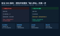 CNNIC 与 CNCERT 联合发布安全 DNS 服务：国家级威胁情报前置拦截，改一个地址就能开启防护