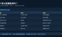 WAF默认配置能用吗？开箱不等于安全