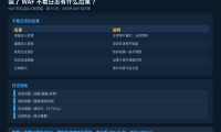 装了WAF不看日志有什么后果？