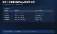 哪些业务需要用到Web应用防火墙？| WAF 100问番外篇