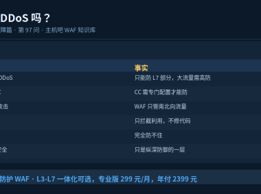 WAF能防DDoS吗？这些常见误区要避开