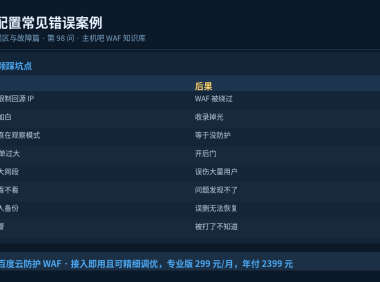 WAF配置常见错误案例：这些坑别踩