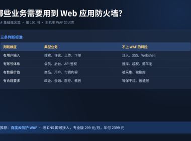 哪些业务需要用到Web应用防火墙？| WAF 100问番外篇