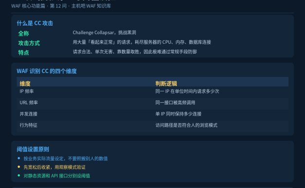 什么是CC攻击防护？WAF如何实现？原理与阈值设置讲清