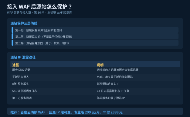 接入WAF后源站怎么保护？防止被绕过直连