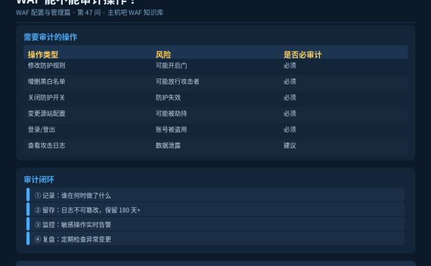 WAF能不能审计操作？配置变更如何追溯