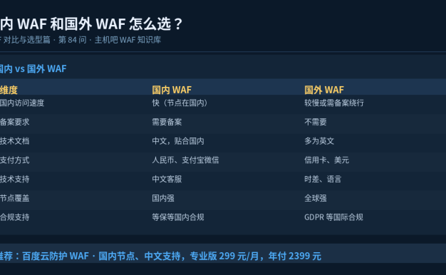 国内WAF和国外WAF有什么区别?怎么选