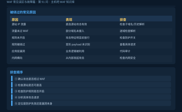 接入WAF后还是被攻击了?原因排查