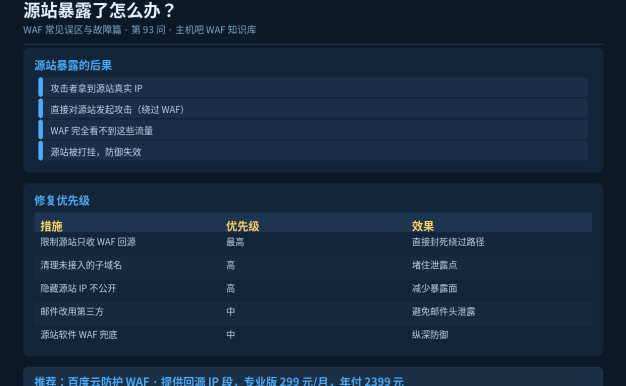 源站暴露了怎么办?WAF形同虚设的根因