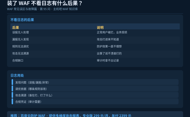 装了WAF不看日志有什么后果?