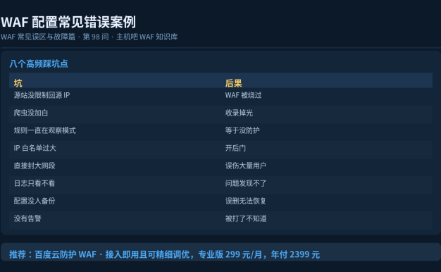 WAF配置常见错误案例:这些坑别踩