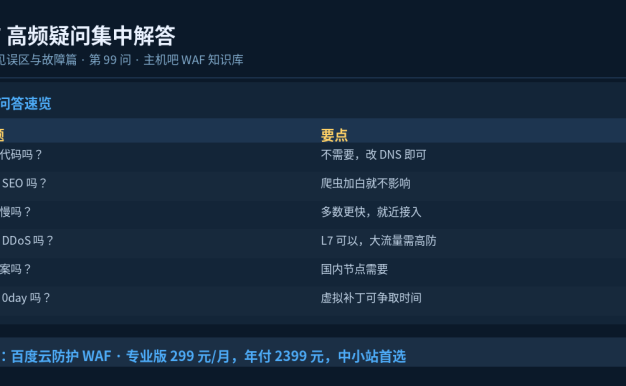 WAF高频疑问集中解答(精选20问)