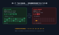 印度 CA 的 8 张中间证书私钥只有个位数:一次密钥生成脚本写错,让 HTTPS 信任链漏了 18 个月