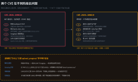 腾讯云发布 php2shell 风险通告:两个 9.2 分漏洞并列为高风险,但关掉上传进度并不能保平安