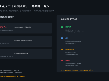 Reddit 砌墙,你砌不了:AI 爬虫分三档,百度云防护 WAF 怎么分级拦
