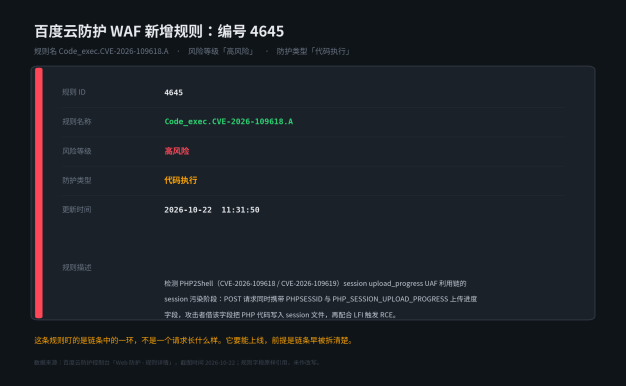 百度云防护 WAF 上线规则 4645:一条规则守住了 PHP2Shell 的哪一环